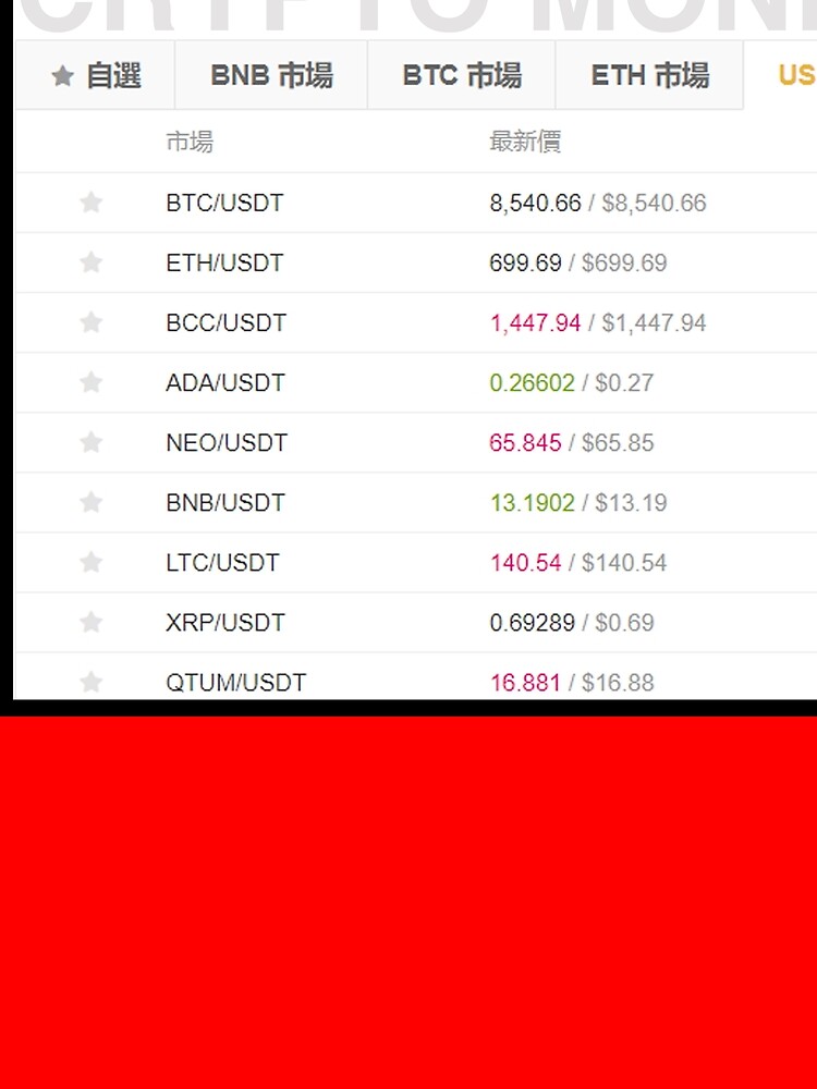 CRYPTO MONEY CALENDAR by xd3ctrl1zed