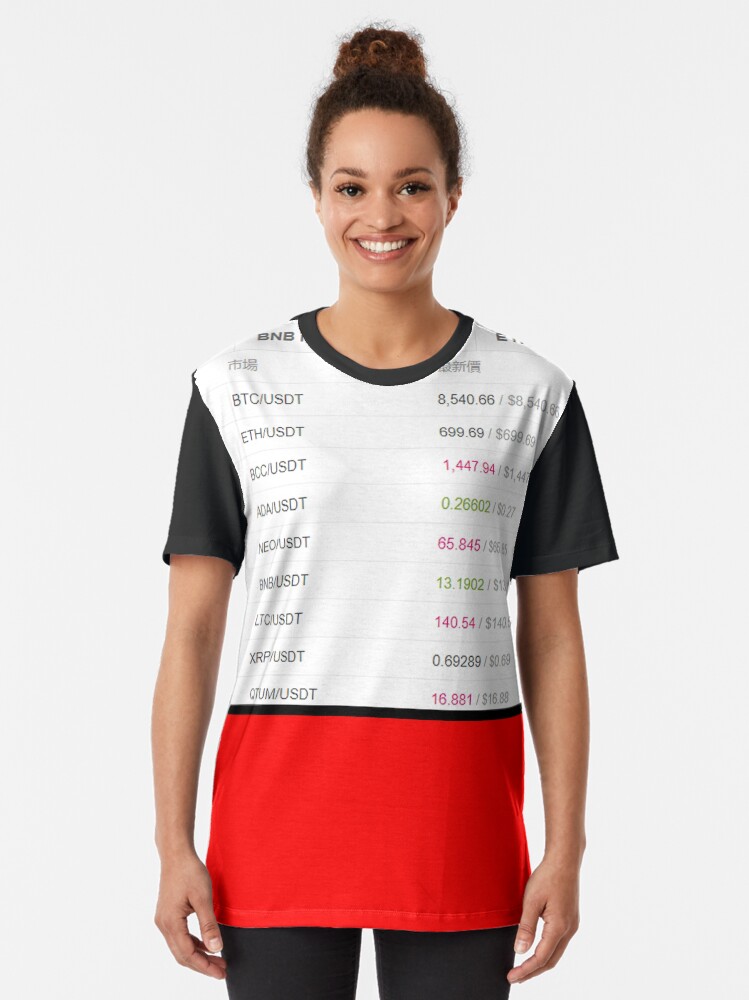 Alternate view of CRYPTO MONEY CALENDAR Graphic T-Shirt