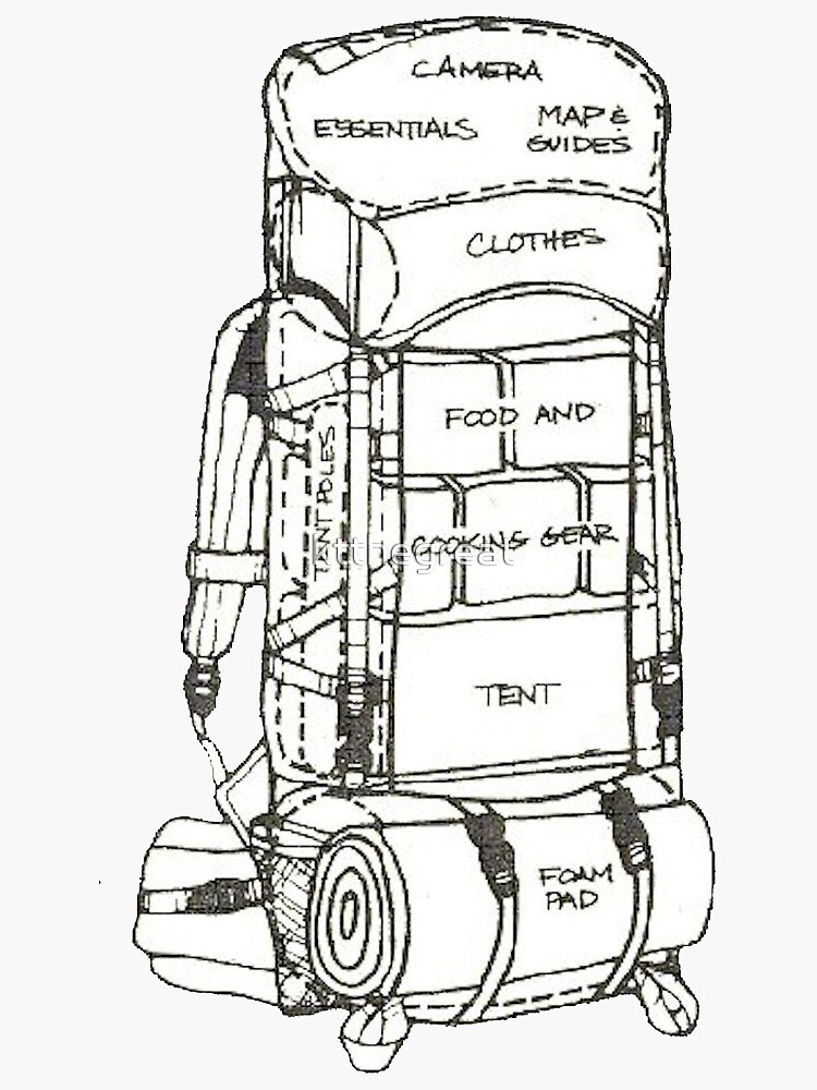 "Hiking / Backpacking Pack Diagram" Sticker for Sale by ktthegreat