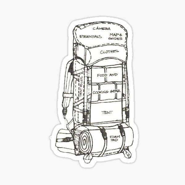 Hiking / Backpacking Pack Diagram Sticker