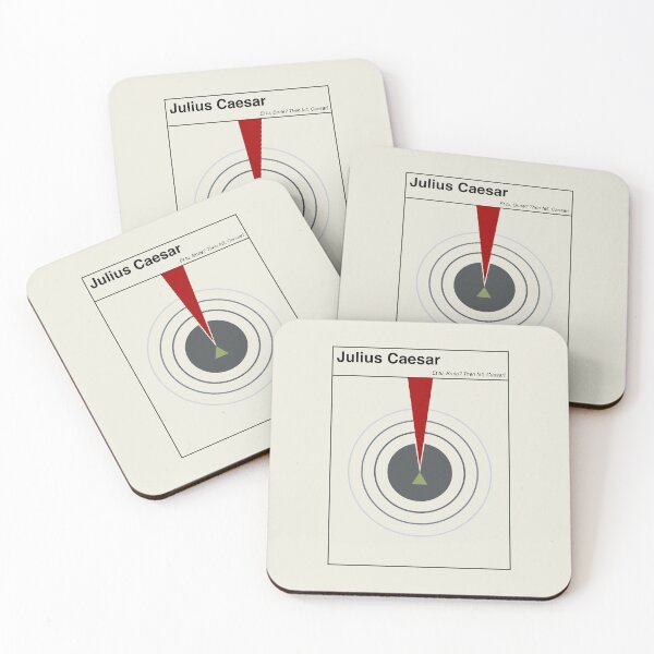 Item preview, Julius Caesar Shakespeare Minimalist Abstract Art Design designed and sold by kakarikihill.