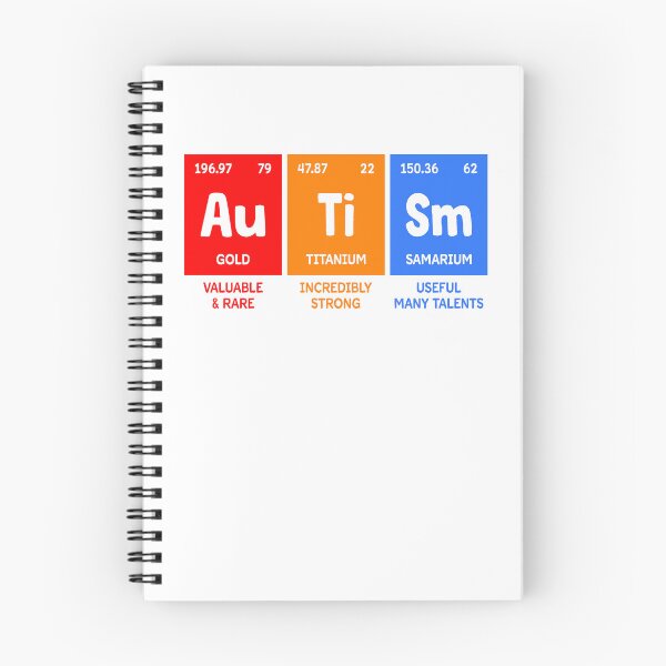 Item preview, Autism Awareness Periodic Table designed and sold by Pobru.