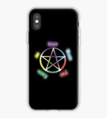 Protection iPhone Case