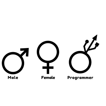 Artwork thumbnail, Programmer Developer Gender by Redstrawberry13