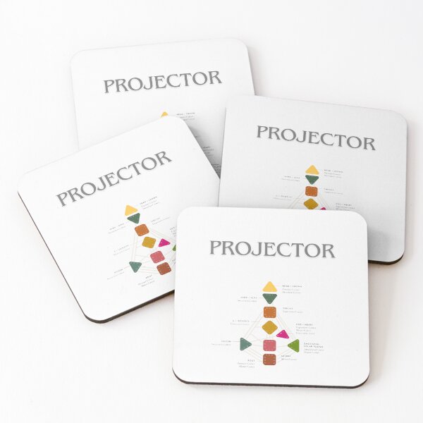 Item preview, Human Design: Projector + Chart explanation designed and sold by Human Design Basics.