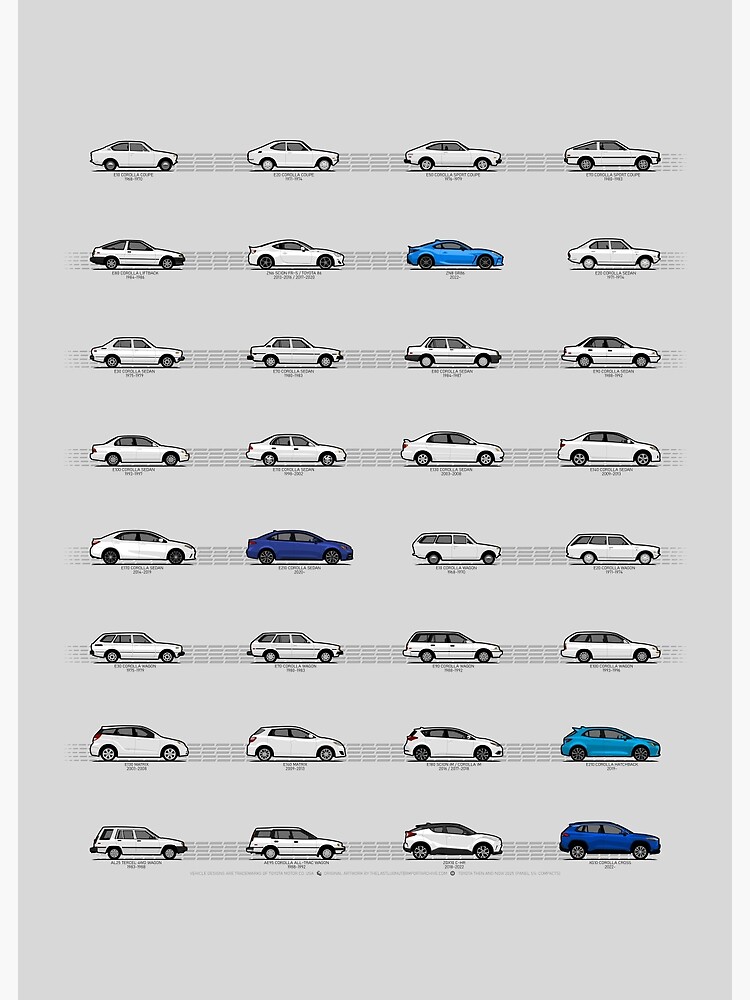 Thumbnail 3 of 3, Poster, Toyota T&N (1/4 Compacts Blue) "Toyota Then and Now" MY2025 designed and sold by thelastlugnut.