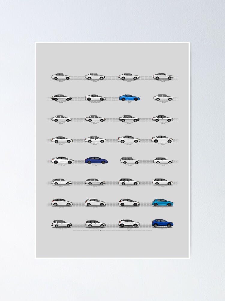 Thumbnail 1 of 3, Poster, Toyota T&N (1/4 Compacts Blue) "Toyota Then and Now" MY2025 designed and sold by thelastlugnut.