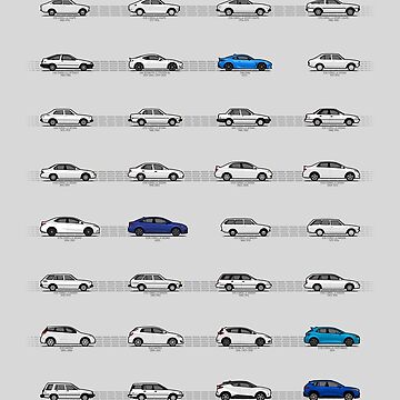 Artwork thumbnail, Toyota T&N (1/4 Compacts Blue) "Toyota Then and Now" MY2025 by The Last Lugnut