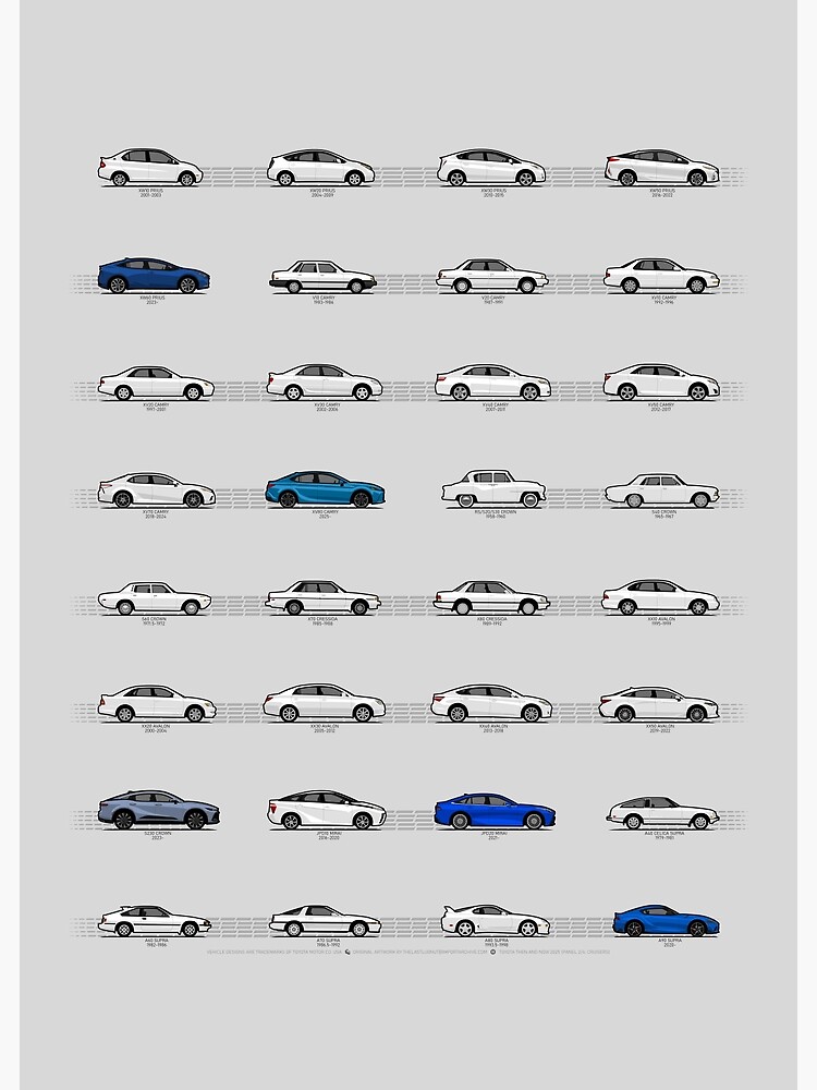 Thumbnail 3 of 3, Poster, Toyota T&N (2/4 Cruisers Blue) "Toyota Then and Now" MY2025 designed and sold by thelastlugnut.