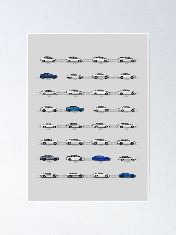 Thumbnail 1 of 3, Poster, Toyota T&N (2/4 Cruisers Blue) "Toyota Then and Now" MY2025 designed and sold by thelastlugnut.