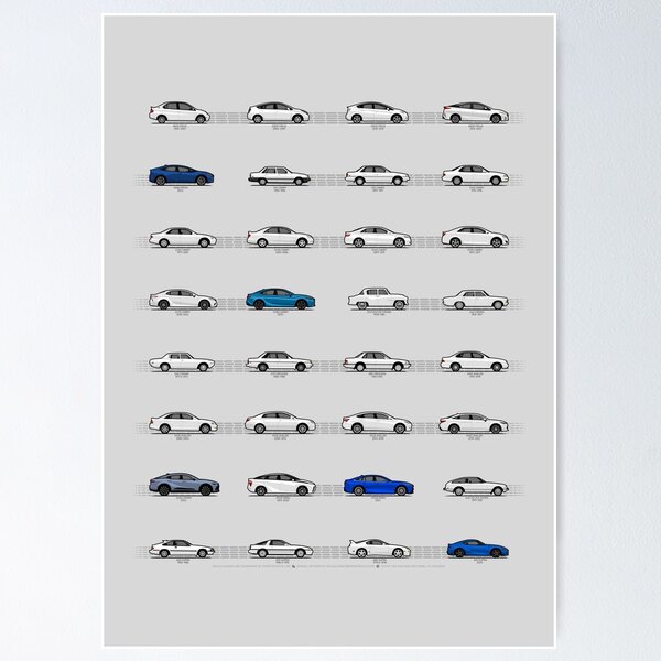 Toyota T&N (2/4 Cruisers Blue) "Toyota Then and Now" MY2025 Poster