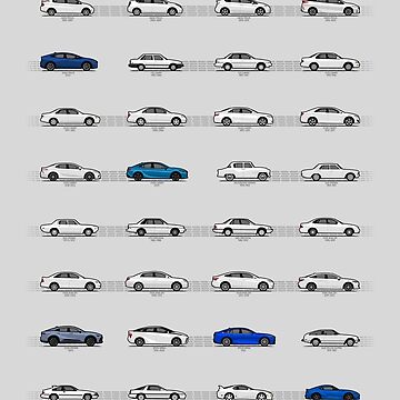 Artwork thumbnail, Toyota T&N (2/4 Cruisers Blue) "Toyota Then and Now" MY2025 by The Last Lugnut