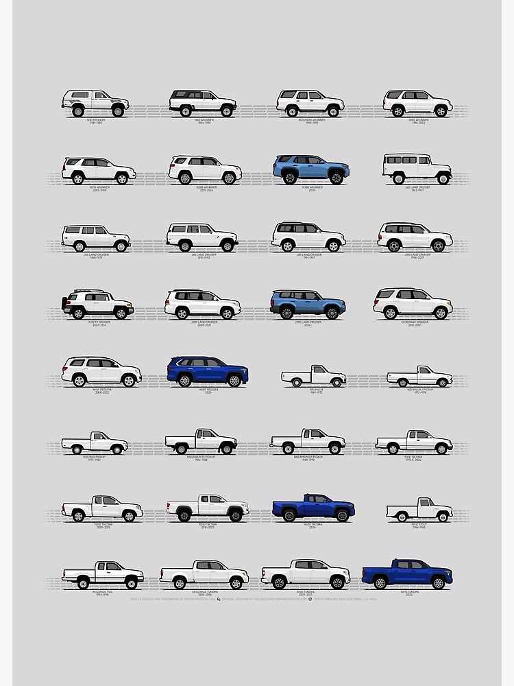Thumbnail 3 of 3, Poster, Toyota T&N (4/4 Rigs Blue) "Toyota Then and Now" MY2025 designed and sold by thelastlugnut.