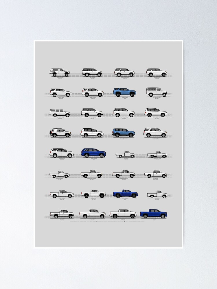 Thumbnail 1 of 3, Poster, Toyota T&N (4/4 Rigs Blue) "Toyota Then and Now" MY2025 designed and sold by thelastlugnut.