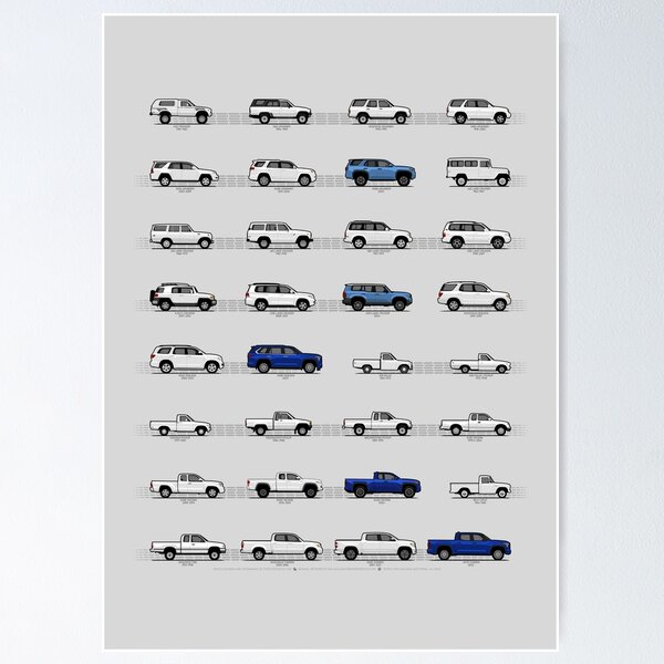 Toyota T&N (4/4 Rigs Blue) "Toyota Then and Now" MY2025 Poster