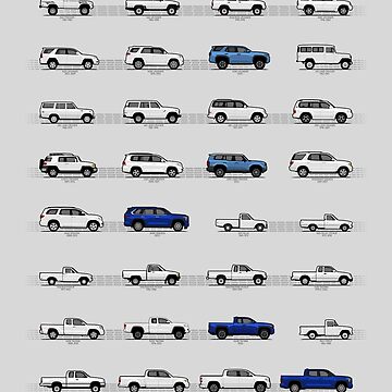Artwork thumbnail, Toyota T&N (4/4 Rigs Blue) "Toyota Then and Now" MY2025 by The Last Lugnut
