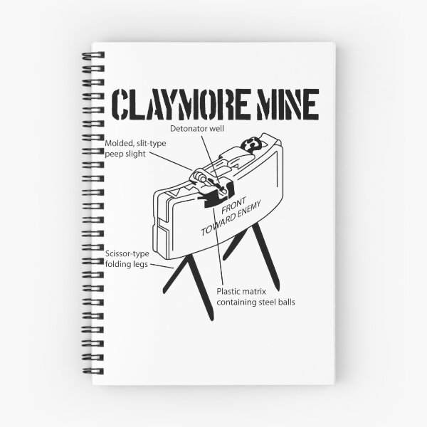 Item preview, Claymore Mine Schematic Front Toward Enemy Claymore Gear designed and sold by DynamicDesign.