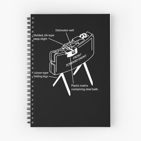 Item preview, Claymore Mine Schematic Front Toward Enemy Claymore Gear designed and sold by DynamicDesign.