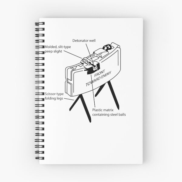Item preview, Claymore Mine Schematic Front Toward Enemy Claymore Gear designed and sold by DynamicDesign.