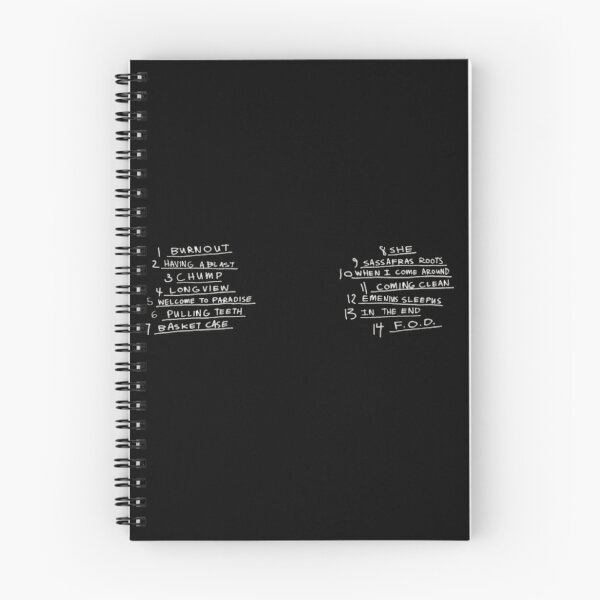 Item preview, Dookie Album Track List Back Cover designed and sold by Oqueartecura.