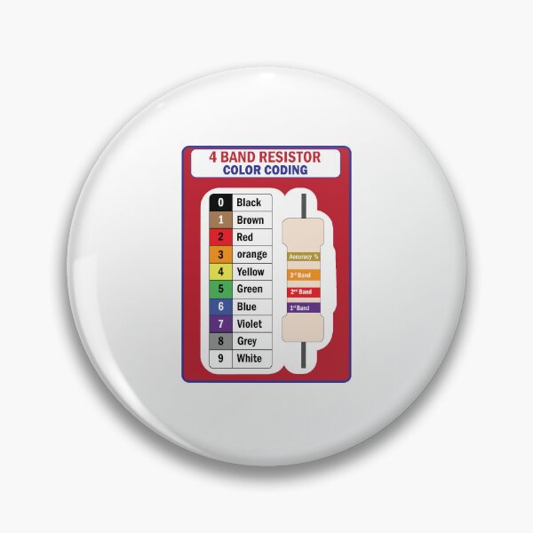 Item preview, Four Band Resistor Colour Coding Poster Design for Electrical Engineers,Engineering Students and Electricians  designed and sold by Science Engineering Gifts.