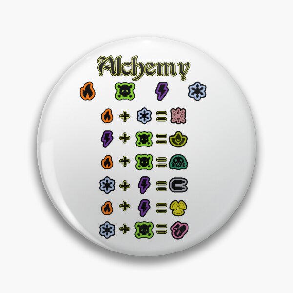 Item preview, Combining Elements designed and sold by KumaKumaDesigns.