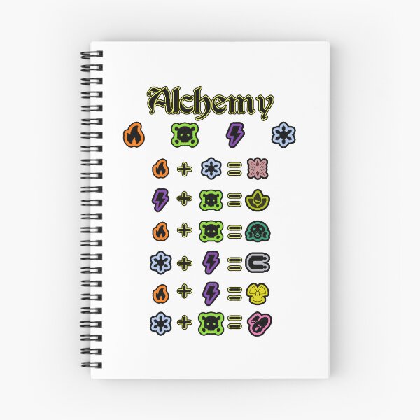 Item preview, Combinando elementos designed and sold by KumaKumaDesigns.