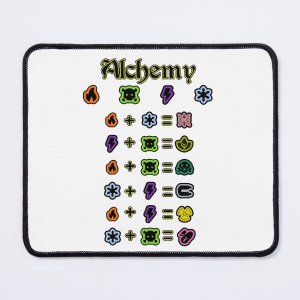 Item preview, Combining Elements designed and sold by KumaKumaDesigns.