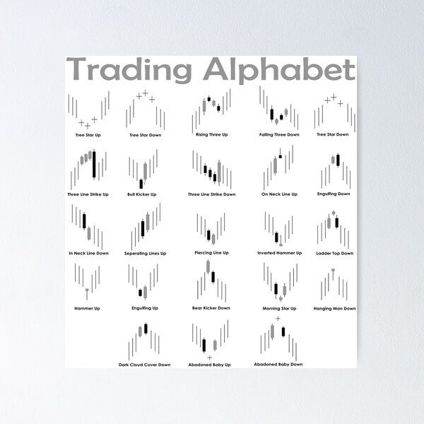 Artikel-Vorschau von Trading Alphabet, designt und verkauft von punxsphil.