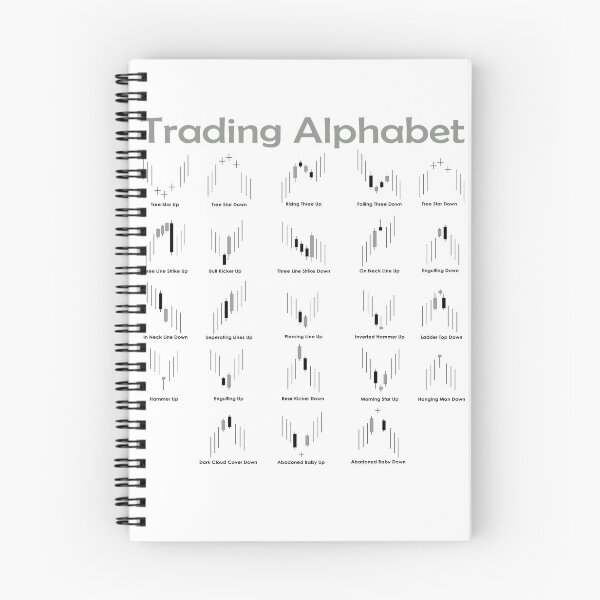 Item preview, Trading alphabet designed and sold by punxsphil.