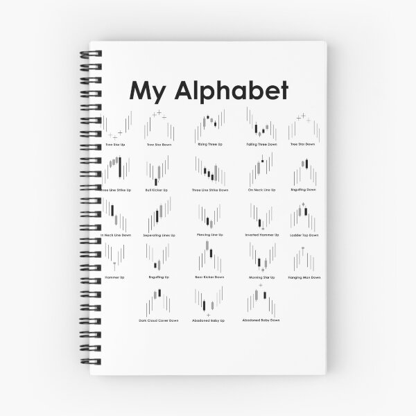 Item preview, My alphabet designed and sold by punxsphil.