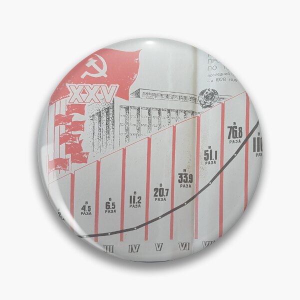 Item preview, Chornobyl text book - five year plans designed and sold by Emxemx.