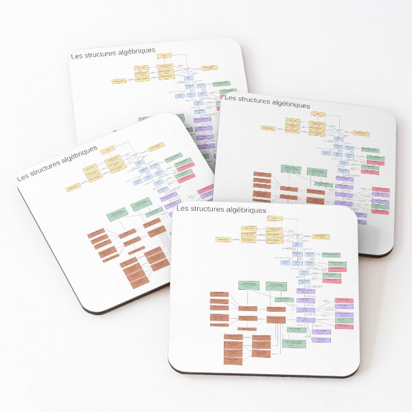 Item preview, Algebraic Structures designed and sold by Shirtware.