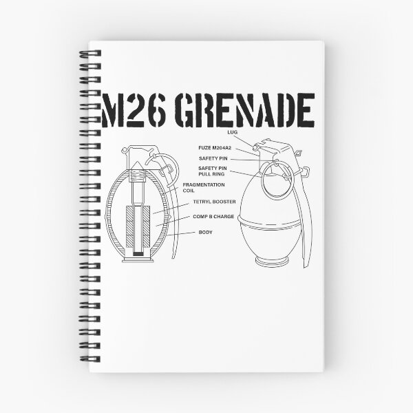 Item preview, M26 Grenade Schematic Military Grenadier M26 Grenade Gear designed and sold by DynamicDesign.