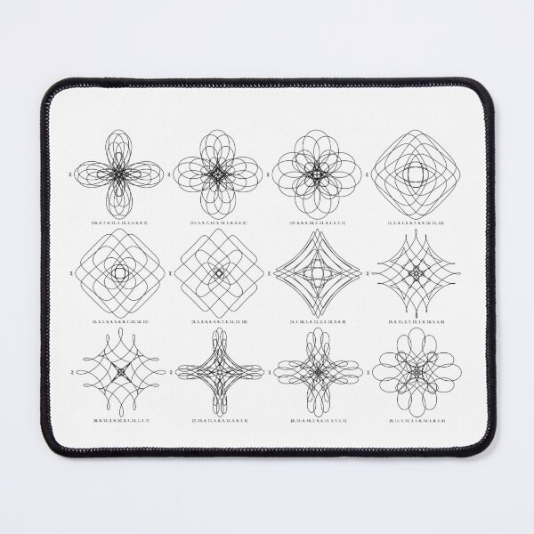 Item preview, Visualization of group A4 designed and sold by mathartist1983.
