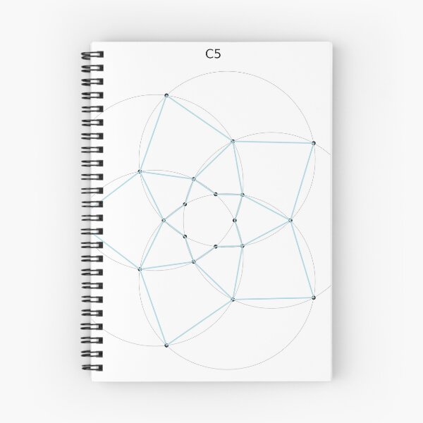 Item preview, Visualization of the cyclic group C5 designed and sold by mathartist1983.