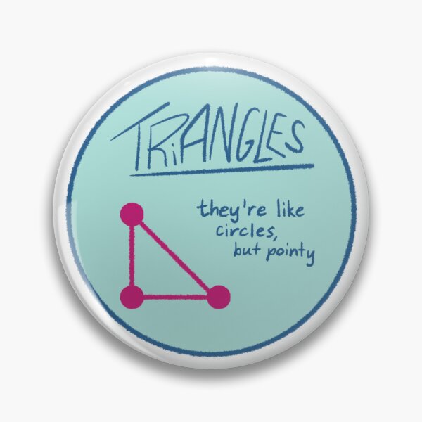 Item preview, Scholarly Triangle Definition designed and sold by MrMonkii.