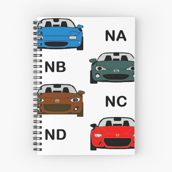 Item preview, Miata Generations designed and sold by MyYata.