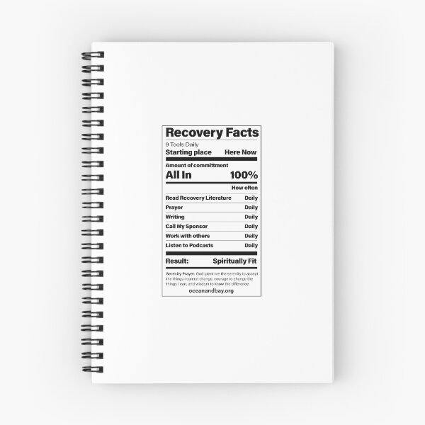 Item preview, Recovery Facts.  A clever daily reminder of the actions necessary to stay spiritually fit designed and sold by Ocean & Bay Intergroup Overeaters Anonymous in Rhode Island.