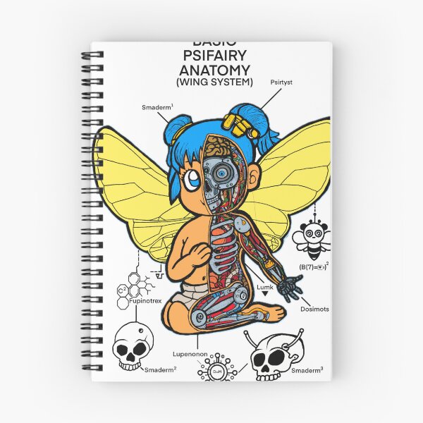 Item preview, Basic Psifairy Anatomy  designed and sold by Shiny Red Nothing.