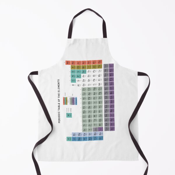 Item preview, The Periodic Table designed and sold by Gentle40Winks.