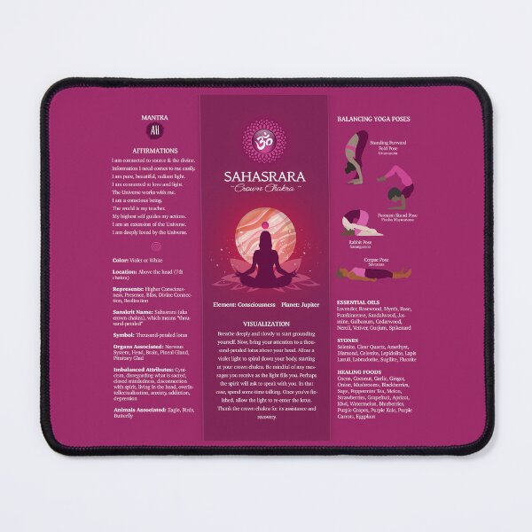 Item preview, Crown Chakra Balancing Poster Chart - 87 designed and sold by chakraplaza.