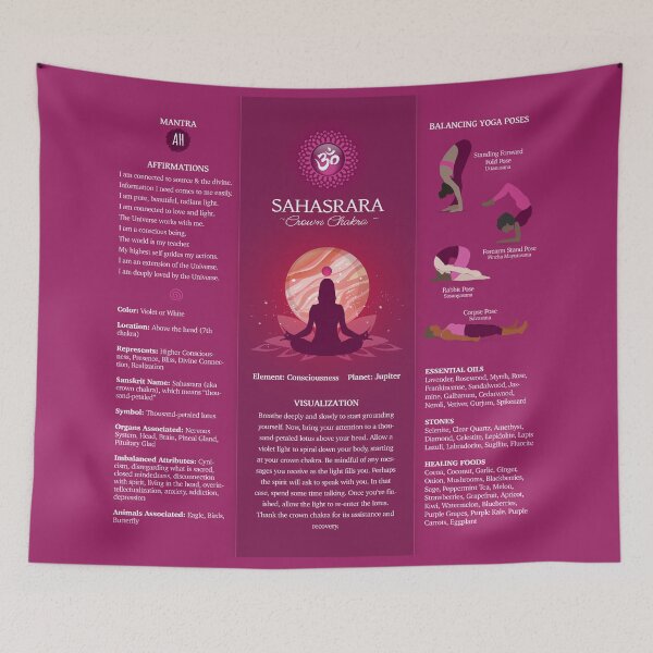 Item preview, Crown Chakra Balancing Poster Chart - 87 designed and sold by chakraplaza.