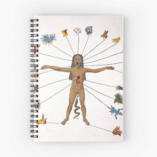 Item preview, Mexican Heritage Art, Ancient Mexican Symbols & Hieroglyphics designed and sold by CulturalCurios.