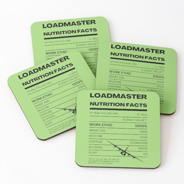 Item preview, LOADMASTER NUTRITION FACTS C-130J designed and sold by RQS-Loadmaster.