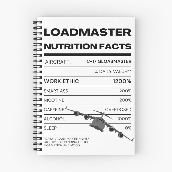 Item preview, Loadmaster Nutrition C-17 Gloabmaster designed and sold by RQS-Loadmaster.