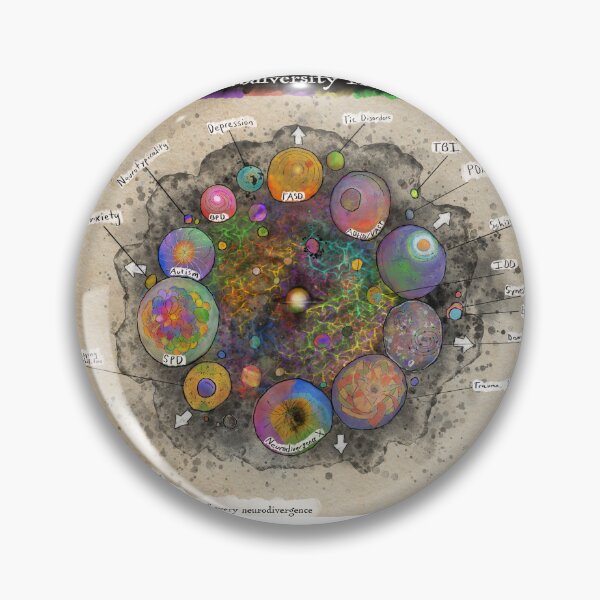 Item preview, The Neurodiversity Multiverse designed and sold by bgiving.