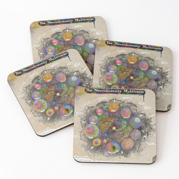 Item preview, The Neurodiversity Multiverse designed and sold by bgiving.