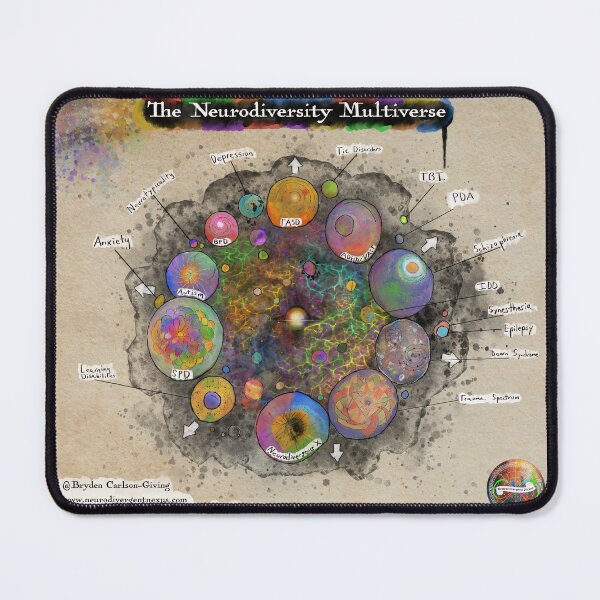 Item preview, The Neurodiversity Multiverse designed and sold by bgiving.