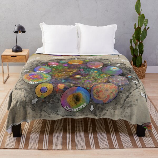 Item preview, The Neurodiversity Multiverse designed and sold by bgiving.
